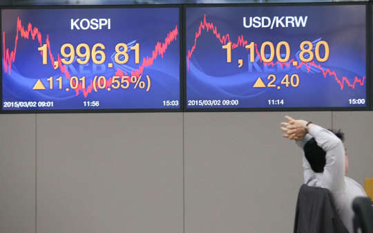 코스피가 전 거래일보다 11.01포인트(0.55%) 오른 1996.81로 장을 마감한 2일 오후 서울 중구 명동 외환은행 본점 딜링룸에서 한 딜러가 기지개를 켜고 있다.사진=연합뉴스